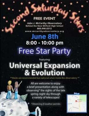 Second Saturday Stars