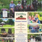 Flanders Festival: America 250!