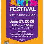 New Milford Arts Festival