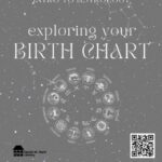 Exploring Your Birth Chart